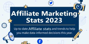 Affiliate Marketing in 2023?- All you need to know.